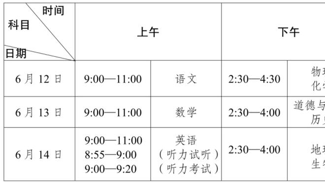 队报：贝拉尔多、莫斯卡多预计48小时内抵达巴黎，体检后签约5年